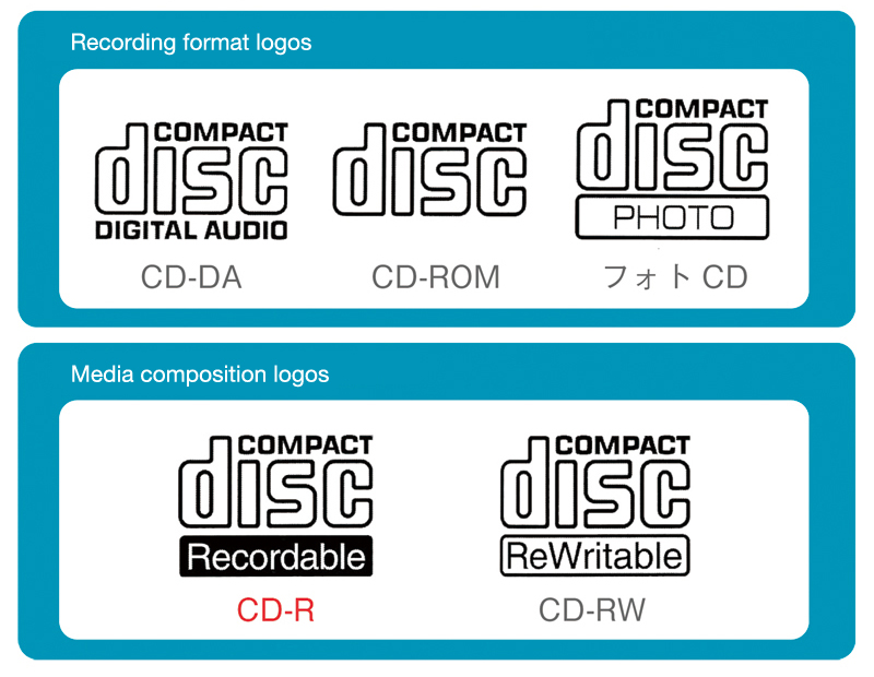 CD logos and symbols