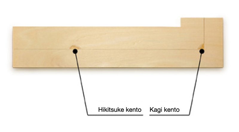 Kentoban (used for soto kento)